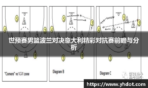 世预赛男篮波兰对决意大利精彩对抗赛前瞻与分析